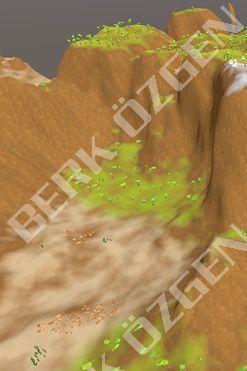 Procedural Terrain with Biome