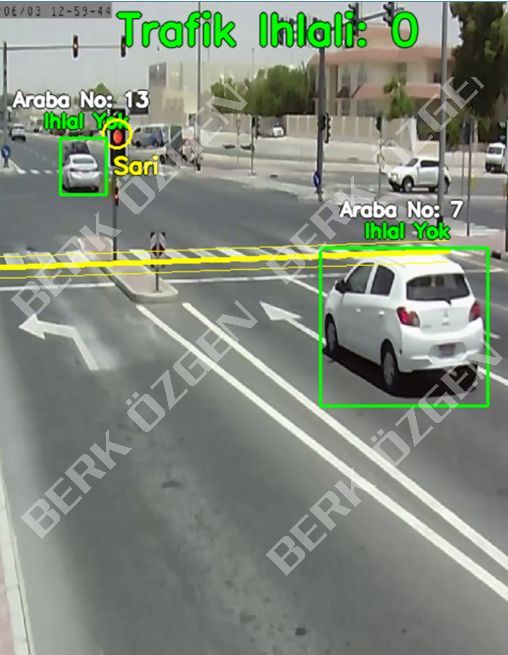 Traffic Violation Detection System