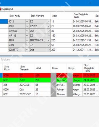 Z-Stock (Stock Management App)